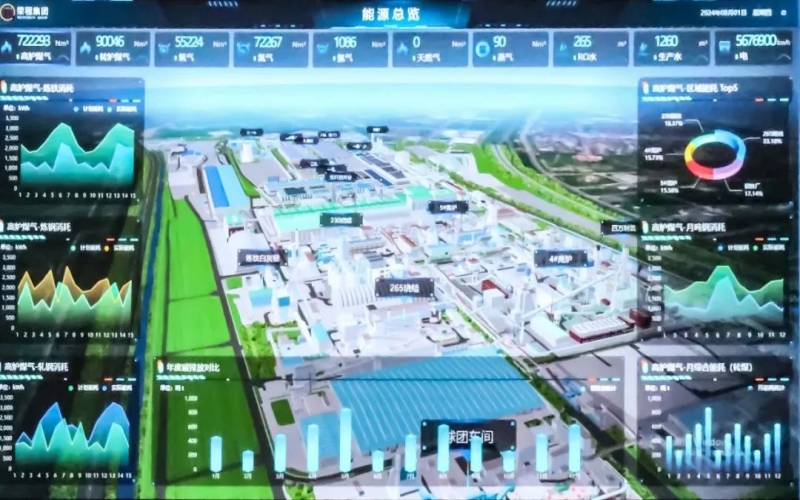 系統(tǒng)升級上線！榮程鋼鐵能源管理逐步邁向智能化