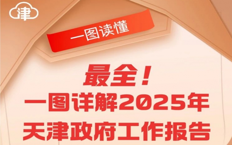 一圖讀懂 - 政府工作報(bào)告圖解版！2025，天津這樣干！