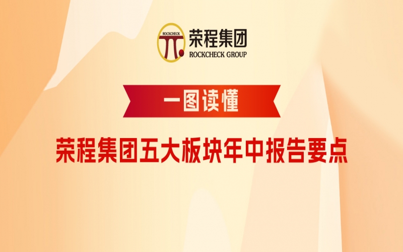 下半年怎么干？榮程集團(tuán)五大板塊年中報(bào)告要點(diǎn)速讀！